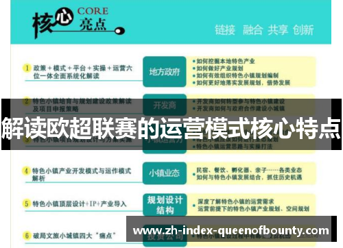 解读欧超联赛的运营模式核心特点
