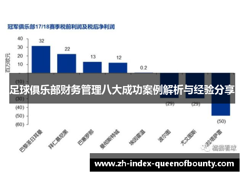 足球俱乐部财务管理八大成功案例解析与经验分享