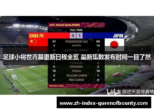 足球小将世青篇更新日程全览 最新集数发布时间一目了然