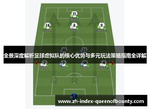 全景深度解析足球虚拟队的核心优势与多元玩法策略指南全详解