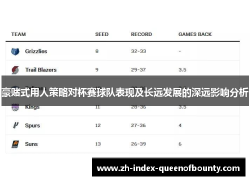 豪赌式用人策略对杯赛球队表现及长远发展的深远影响分析