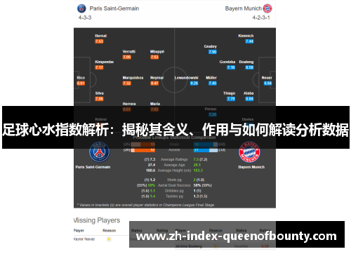 足球心水指数解析：揭秘其含义、作用与如何解读分析数据