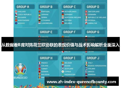 从数据看B席对阵荷兰欧协联的表现价值与战术影响解析全面深入