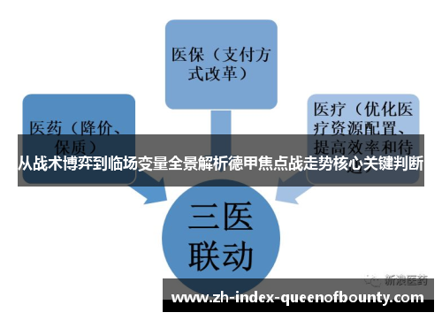 从战术博弈到临场变量全景解析德甲焦点战走势核心关键判断