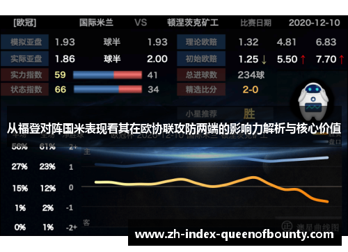 从福登对阵国米表现看其在欧协联攻防两端的影响力解析与核心价值