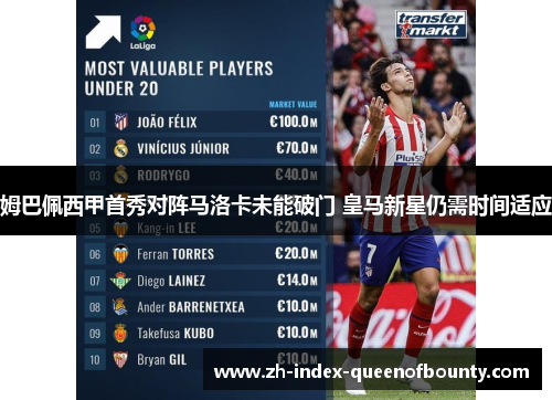 姆巴佩西甲首秀对阵马洛卡未能破门 皇马新星仍需时间适应